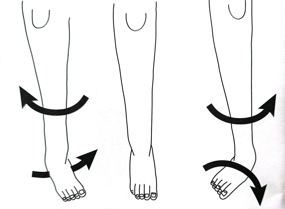 What Is a"Normal"Foot?