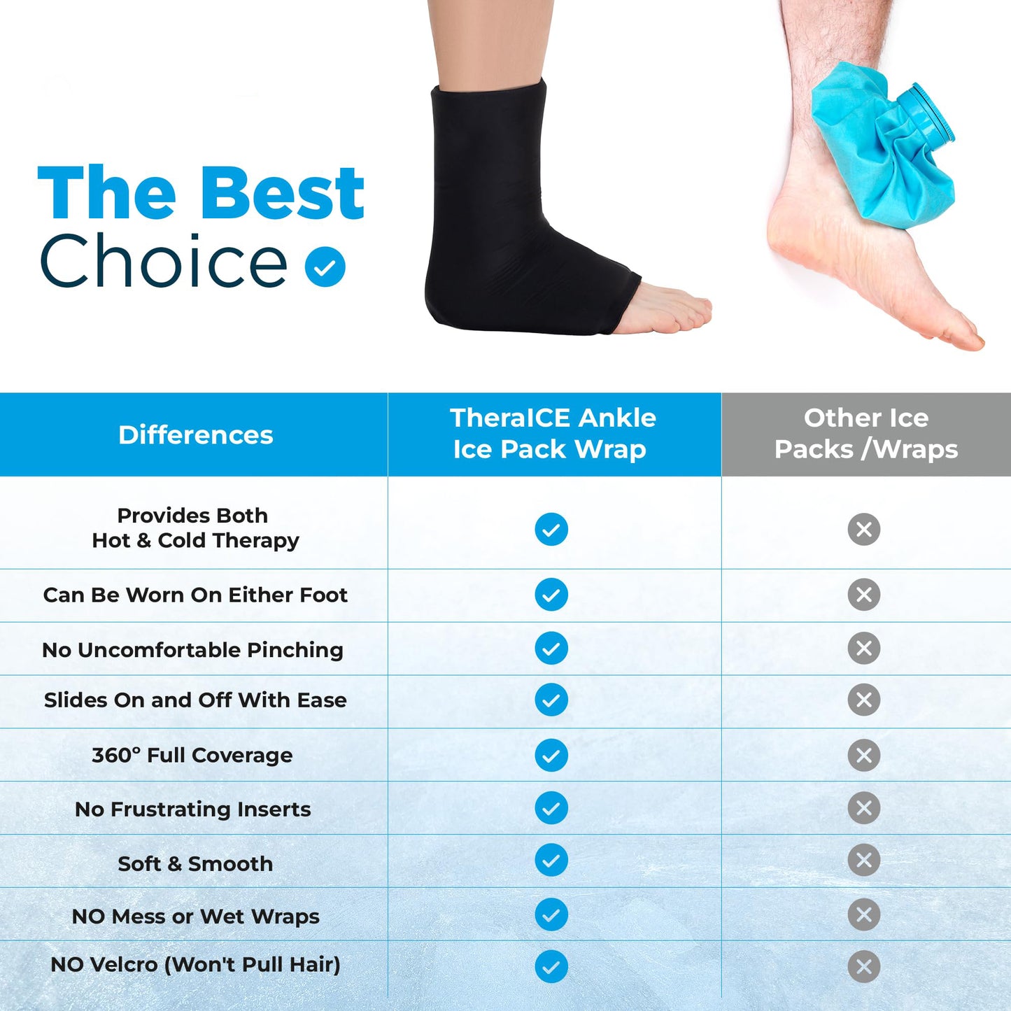 Ankle Ice Pack Wrap for Swelling & Sprained Ankle Brace for Women & Men, Cold Therapy Support Compression Socks, Plantar Fasciitis & Achilles Tendonitis Relief, Sore Feet & Heel