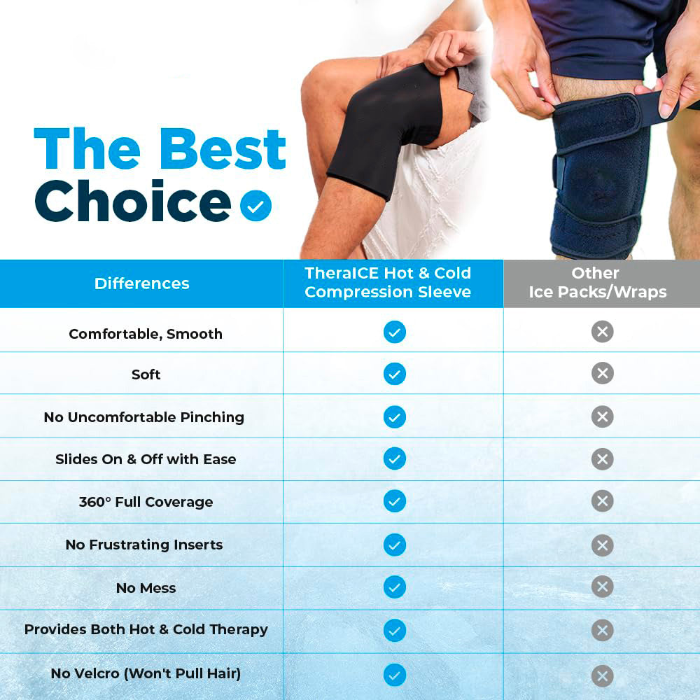 Knee Ice Pack Wrap Compression Sleeve for Injuries, Reusable Gel Cold Packs Brace also for Elbow, Ankle & Calf - Flexible Cold Wrap Recovery for Meniscus, ACL, MCL Pain Relief