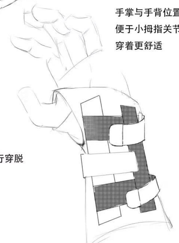 Wrist001 Brace for Carpal Tunnel, Adjustable Wrist Support Brace with Splints Right Hand, Small/Medium, Arm Compression Hand Suppor