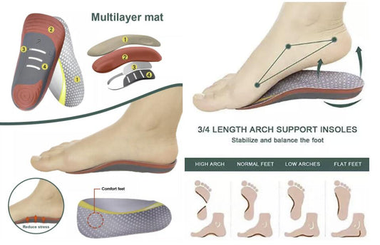E05 Arch SUPPORTS INSOLE PU 3/4 Insole Orthopedic Insole shoe insoles