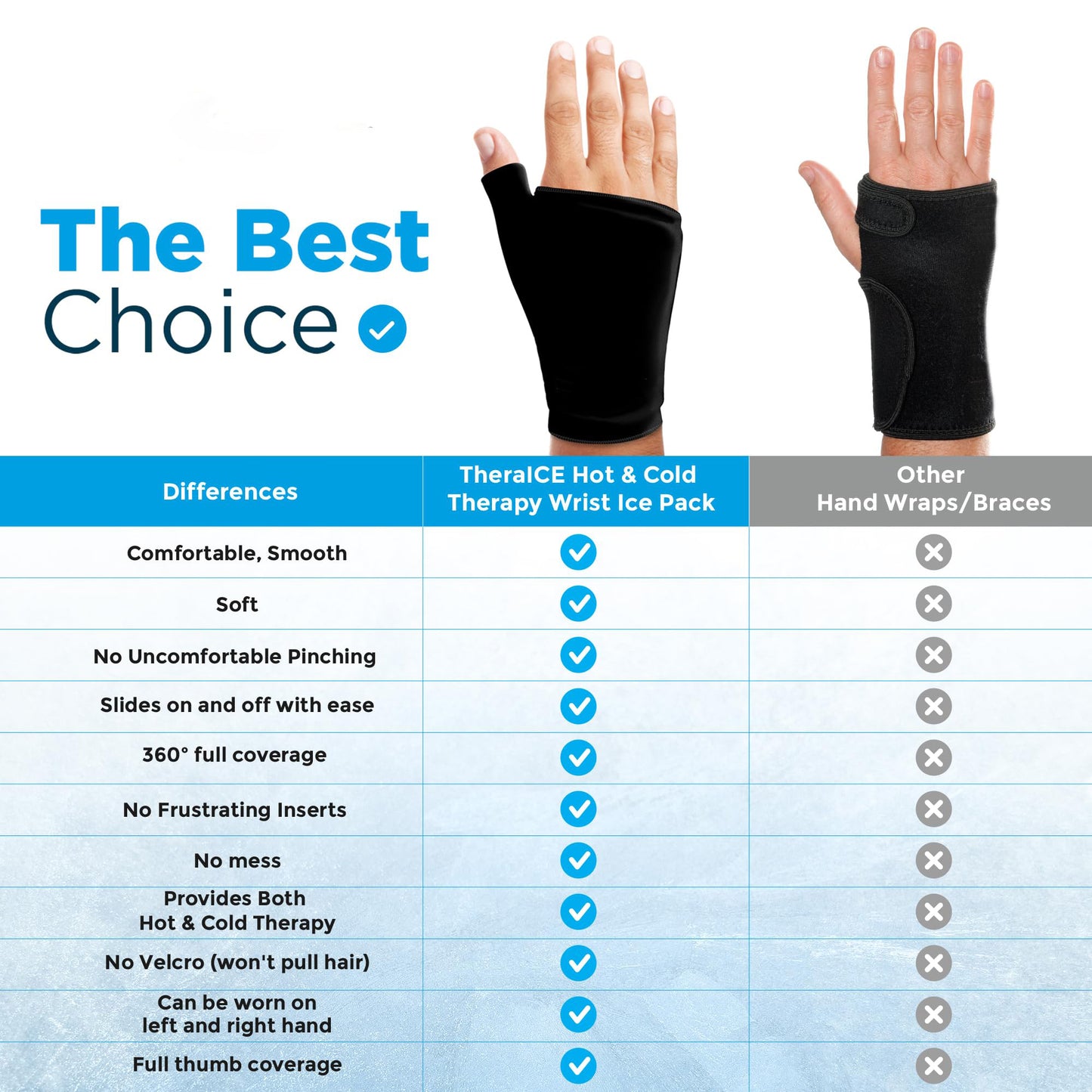 Elbow Ice Pack Compression Sleeve for Injuries, Reusable Gel Cold Packs Brace for Knee, Shin Splints, Calf Strain, Flexible Cold Wrap Recovery for Tennis Elbow, Tendinitis Pain Relief