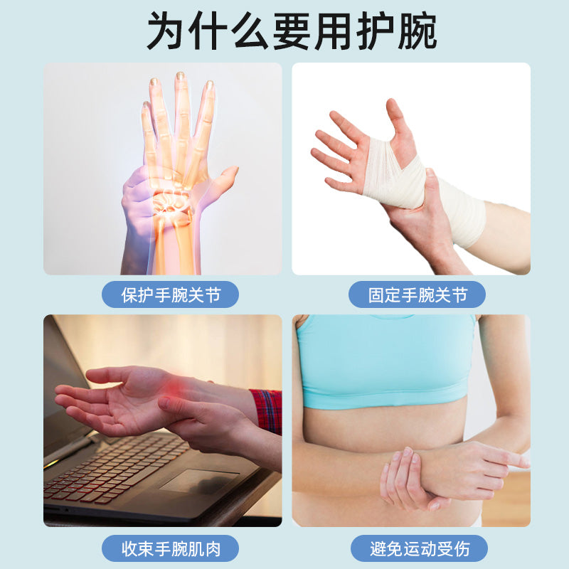 Wrist003  Brace for Carpal Tunnel, Adjustable Wrist Support Brace with Splints Right Hand, Arm Compression