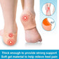 C21B Gel Silicone Heel Cups Pads  Achilles Tendonitis, Shoe Inserts for Plantar Fasciitis, Bone Spur, Foot Pain Relief Support