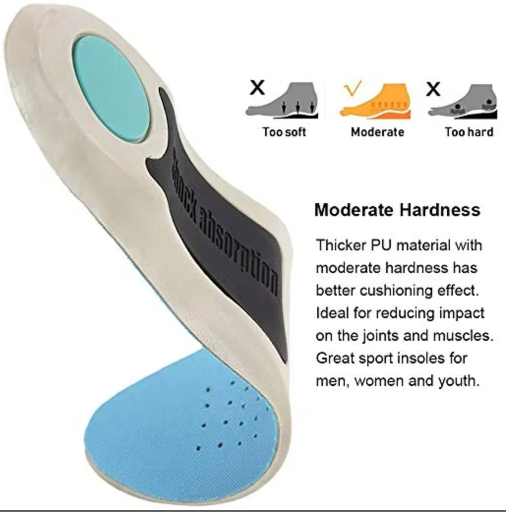 Cross-section view of TPU support structure and shock-absorbing PU foam.