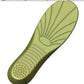 Custom PU foam mold