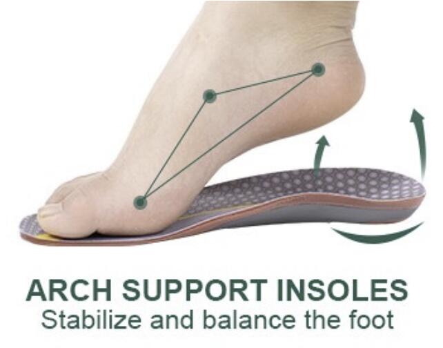 E05B Arch Support Orthopedic Insoles PU Foam Orthotic Shoe Insole for Flat Feet