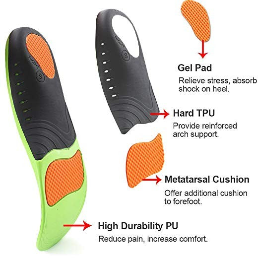 E18 Orthotic Insoles  Arch Support Inserts for Plantar Fasciitis Pain Relief, Flat Feet Correction Heel Pain Medical Grade Shoe Insoles