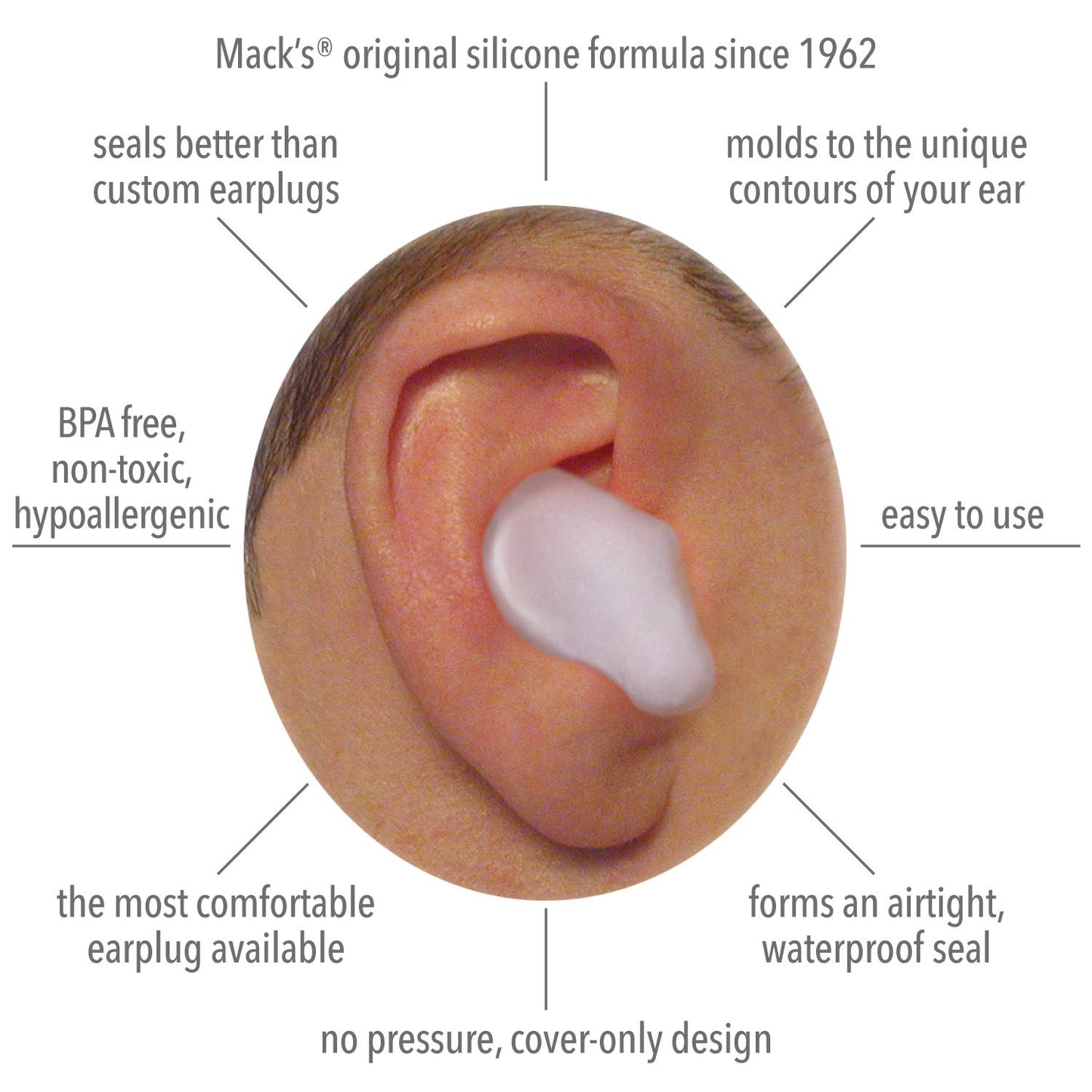 Hypoallergenic Swimming Earplugs OEM from Manufacturer