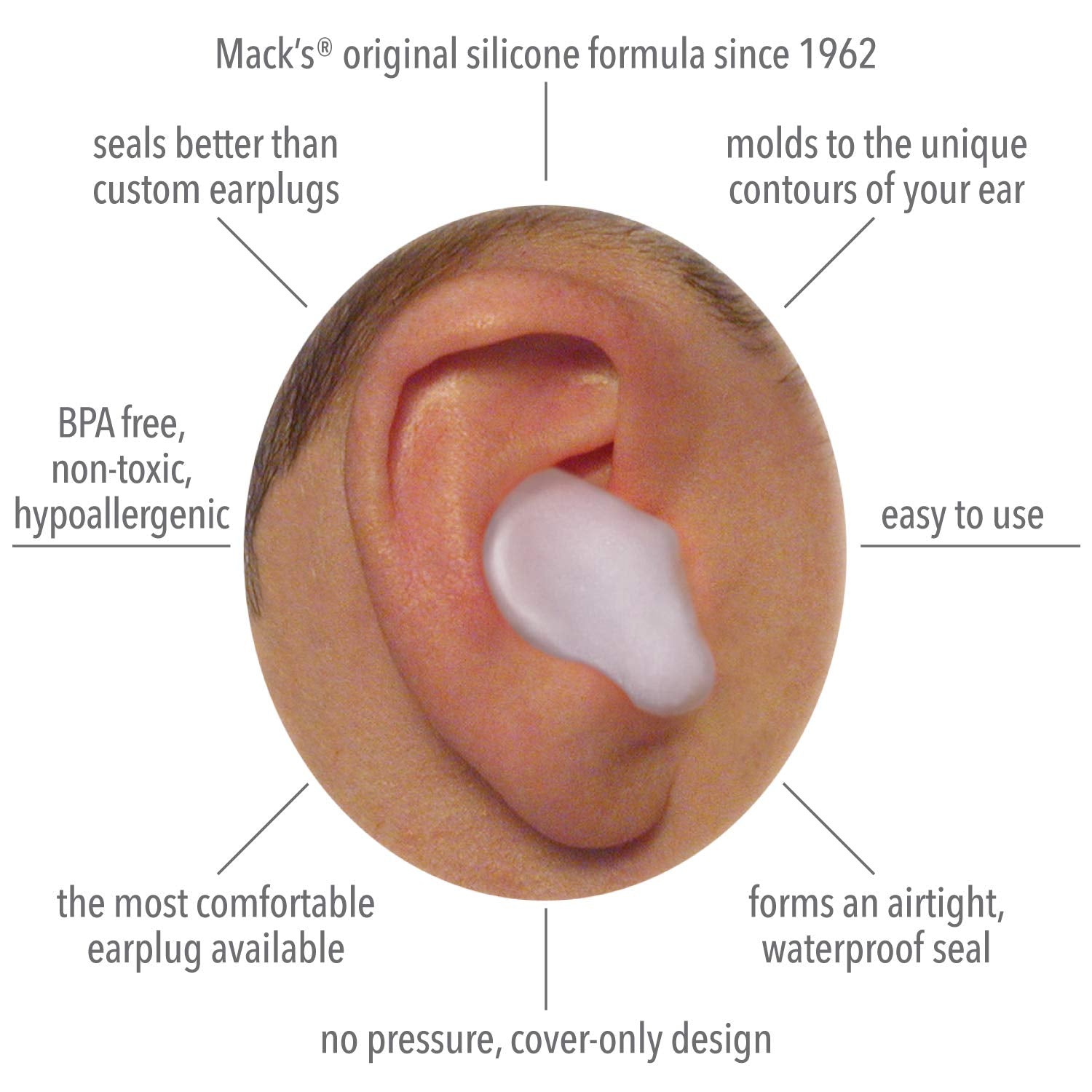 Hypoallergenic Swimming Earplugs OEM from Manufacturer
