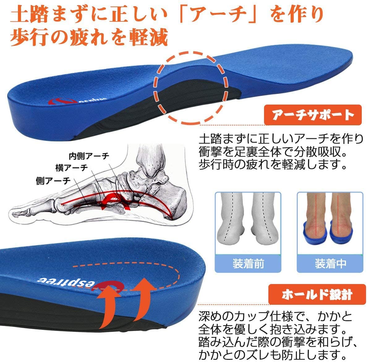 Multi-layer orthopedic insole with shock absorption and breathable fabric