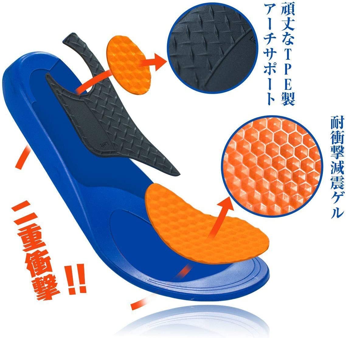 Multi-layer orthopedic insole with shock absorption  breathable fabric