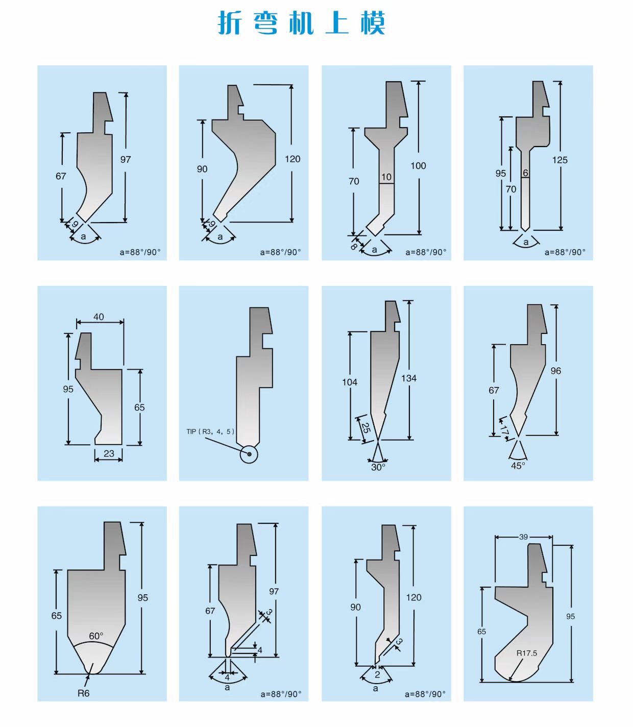 Sheet metal stamping die