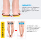 An informational product graphic showing a foot-shaped support insert in use, with before-and-after leg poses and Japanese text explaining heel alignment and knee support.