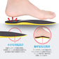 An in-use demonstration of a black and yellow arch support foot pad shown on a human foot, with red arrows indicating pressure relief. The image includes two circular insets showing close-ups of the footbed design and arch support effect, with Japanese text explaining the product's benefits.