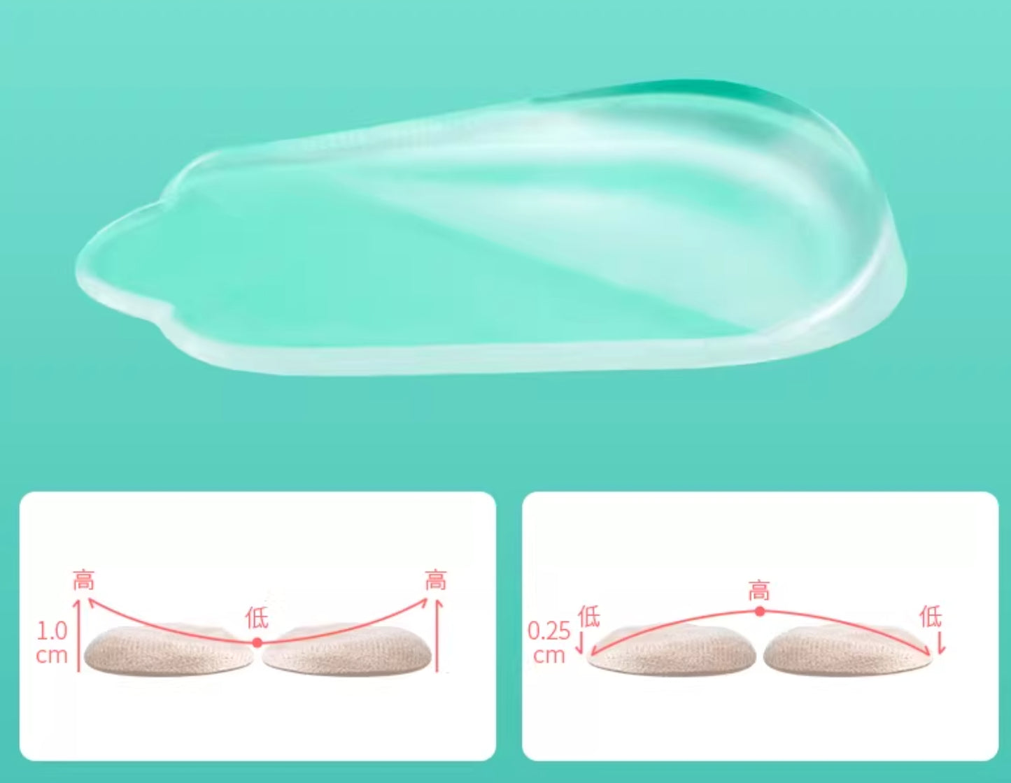orthopedic gel insoles