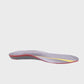 TPU arch support insoles side view showing rigid support structure