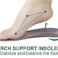 TPU arch support insoles side view showing rigid support structure